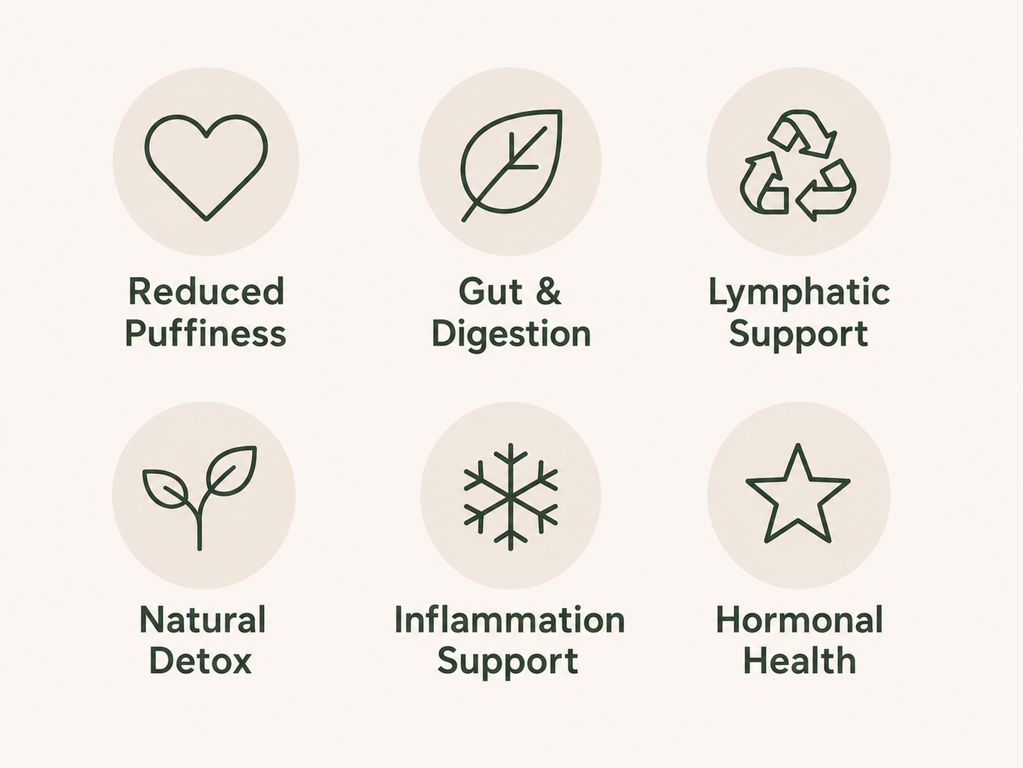 Nuvia Castor Oil Pack
