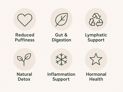 Nuvia Castor Oil Pack