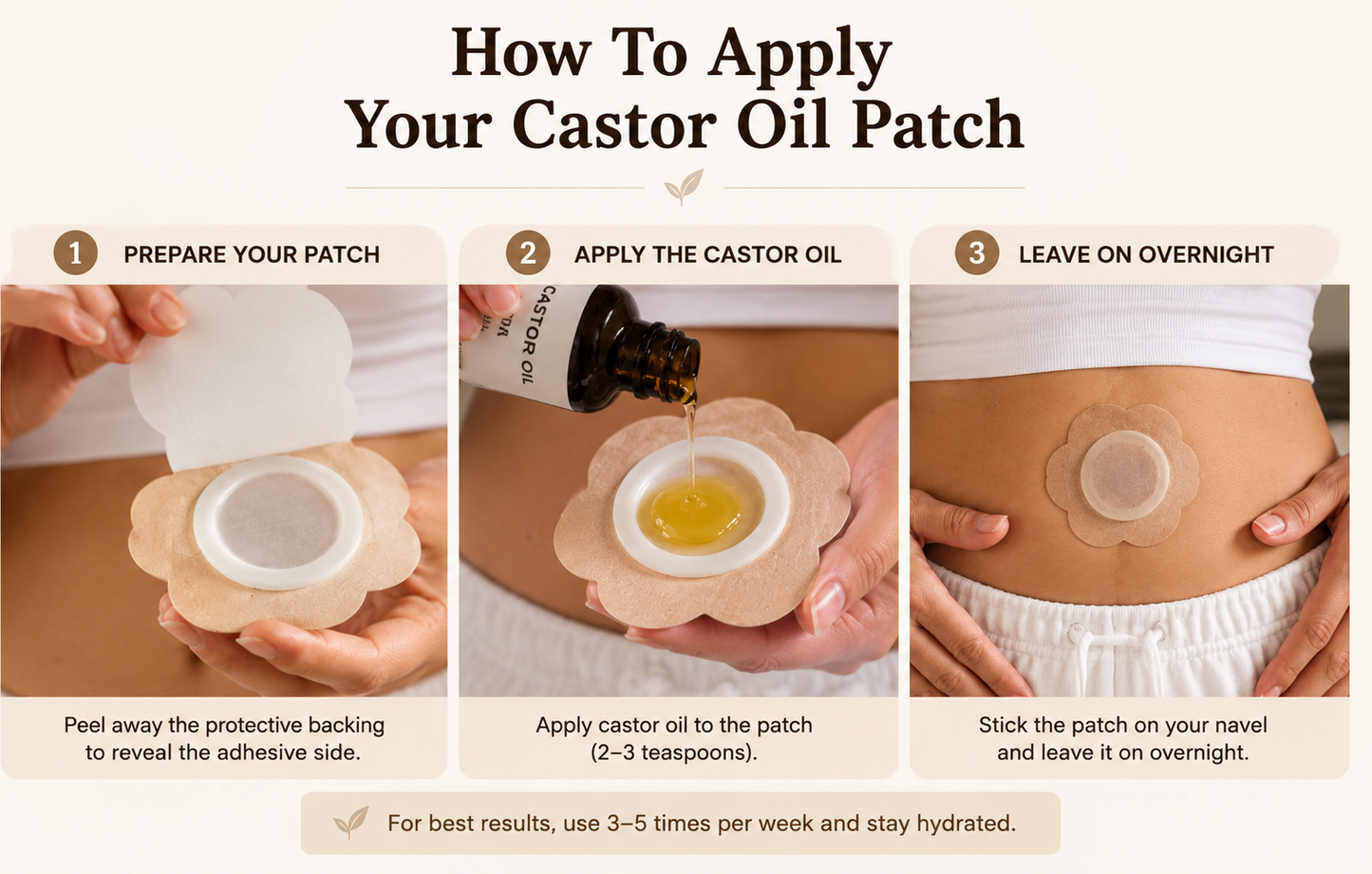 Nuvia Castor Oil Pack