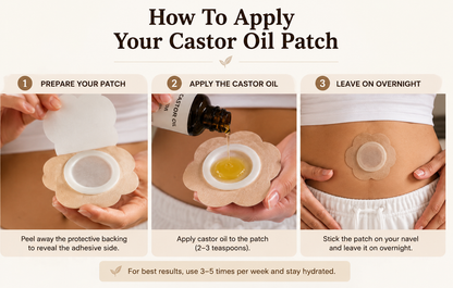 Nuvia Castor Oil Pack