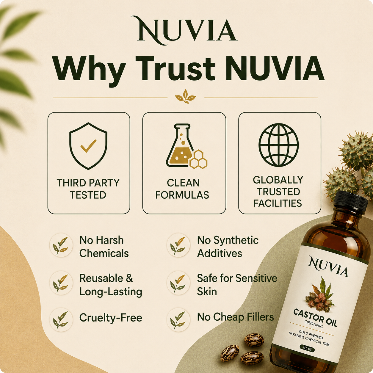 Nuvia Castor Oil Pack