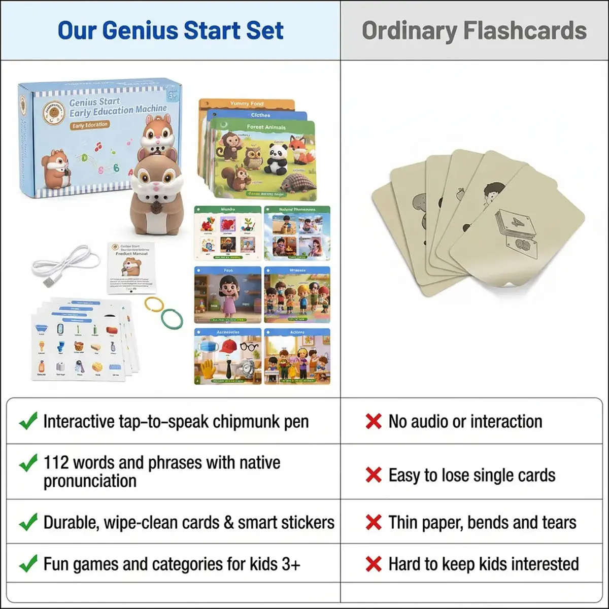Smart Squirrel interactive learning set compared with ordinary flashcards